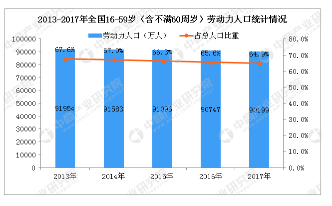 �N��CRMܛ��