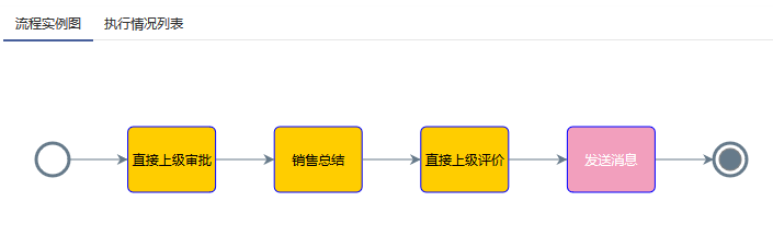 �N���Ո����