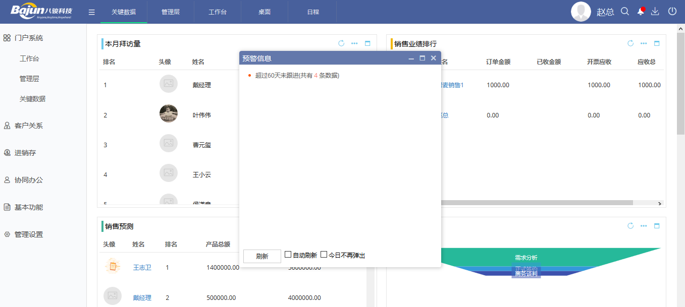 CRM�A������