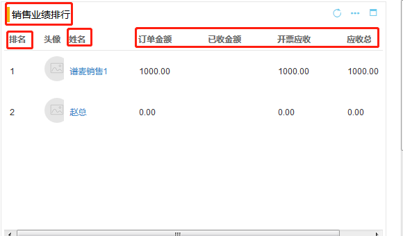 CRM�I�����а�