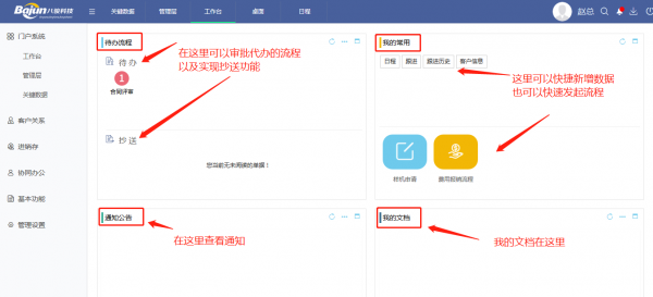 <b>CRM�T��ϵ�y��ʲô����ʲô�ã�</b>