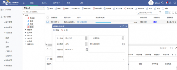 <b>CRM�(xi��ng)Ŀ�A�ι������ܽ�B</b>