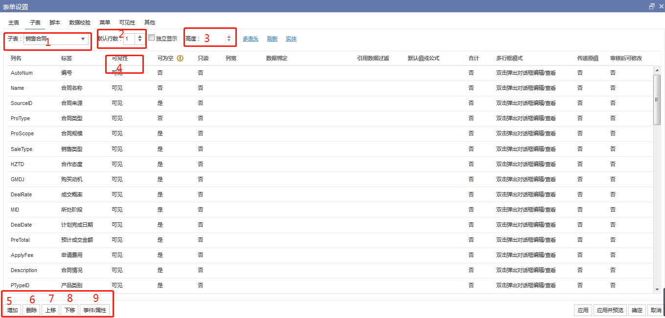 CRMܛ���Զ��x�_�lƽ�_