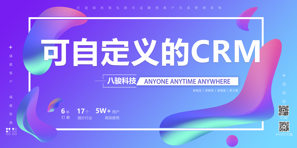 ���Զ��x��CRMϵ�y