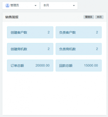 <b>CRM�е�BI��������</b>