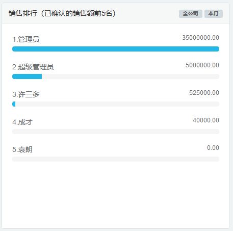 �I�����а�