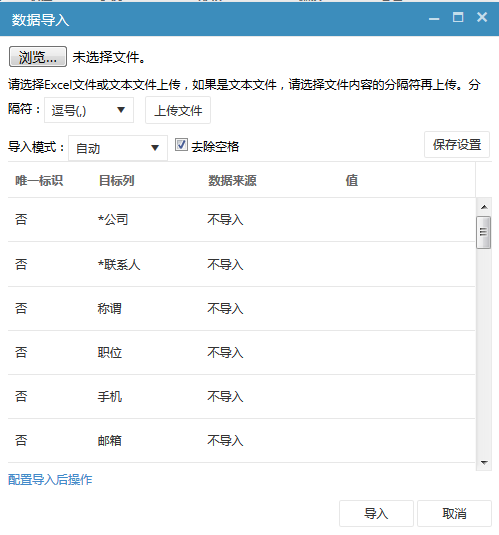 CRM��������