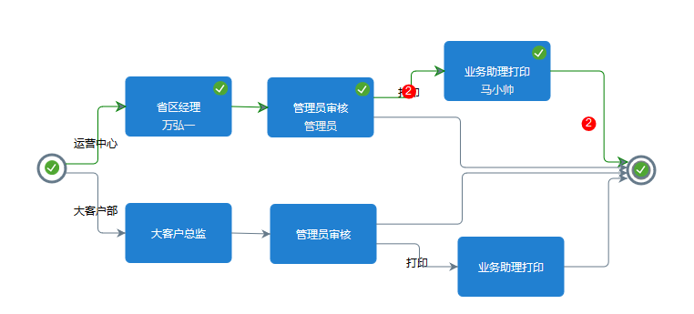 �ڙ�(qu��n)����Ո����