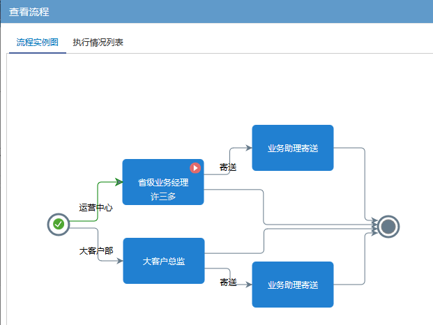 �Y�|(zh��)ԭ����Ո(q��ng)��������