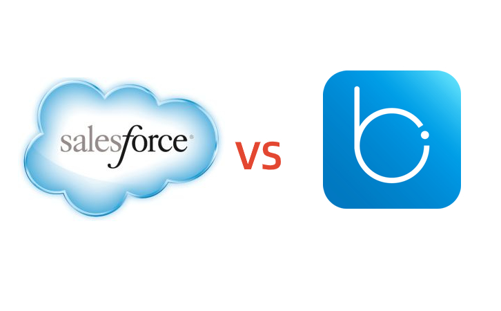 <b>salesforce�Ї������CRMܛ��</b>
